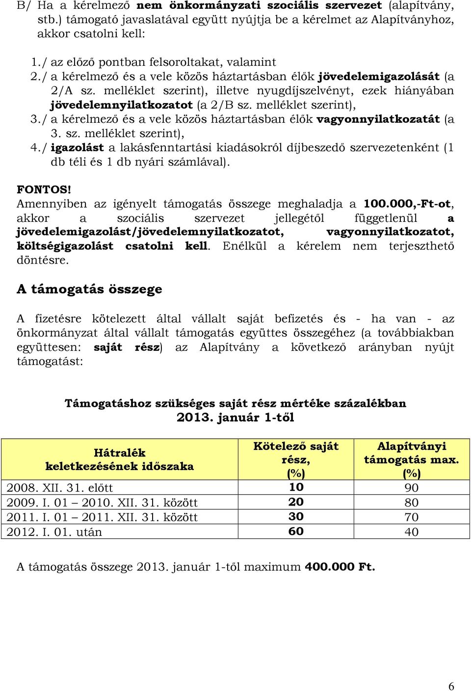 melléklet szerint), illetve nyugdíjszelvényt, ezek hiányában jövedelemnyilatkozatot (a 2/B sz. melléklet szerint), 3./ a kérelmező és a vele közös háztartásban élők vagyonnyilatkozatát (a 3. sz. melléklet szerint), 4.