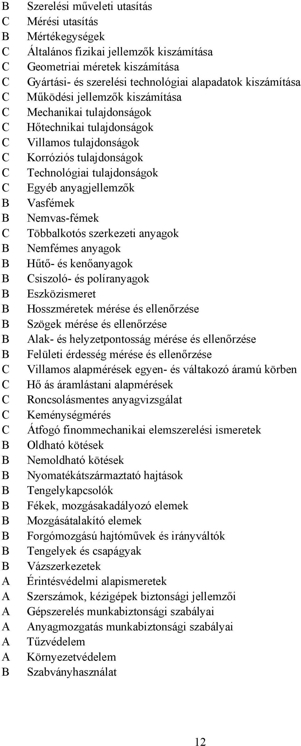 Többalkotós szerkezeti anyagok Nemfémes anyagok Hűtő- és kenőanyagok siszoló- és políranyagok Eszközismeret Hosszméretek mérése és ellenőrzése Szögek mérése és ellenőrzése lak- és helyzetpontosság