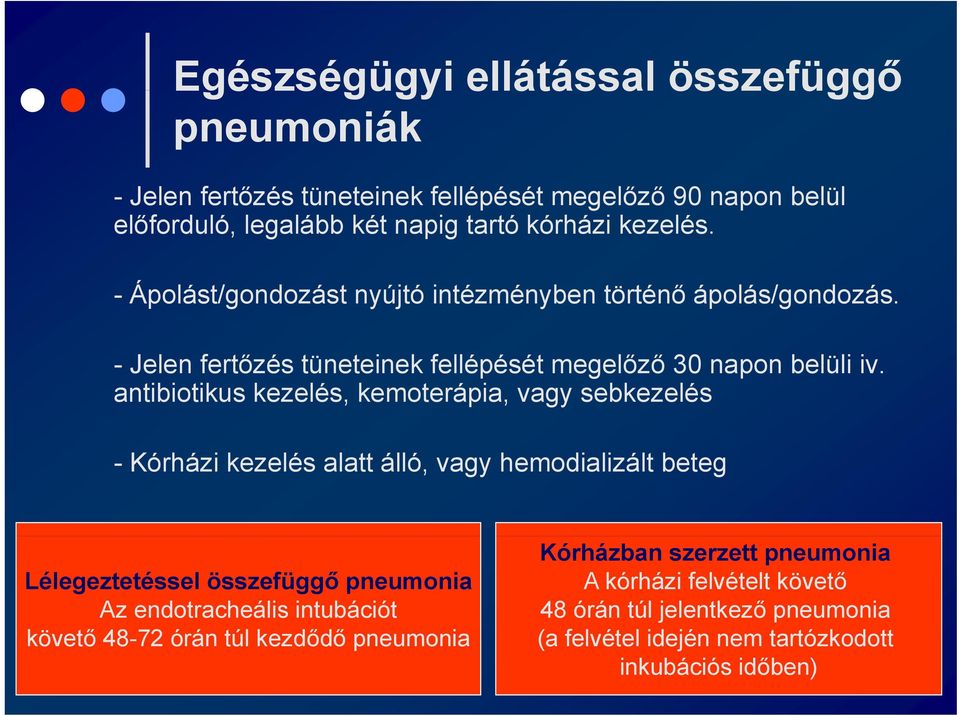 antibiotikus kezelés, kemoterápia, vagy sebkezelés - Kórházi kezelés alatt álló, vagy hemodializált beteg Lélegeztetéssel összefüggő pneumonia Az endotracheális