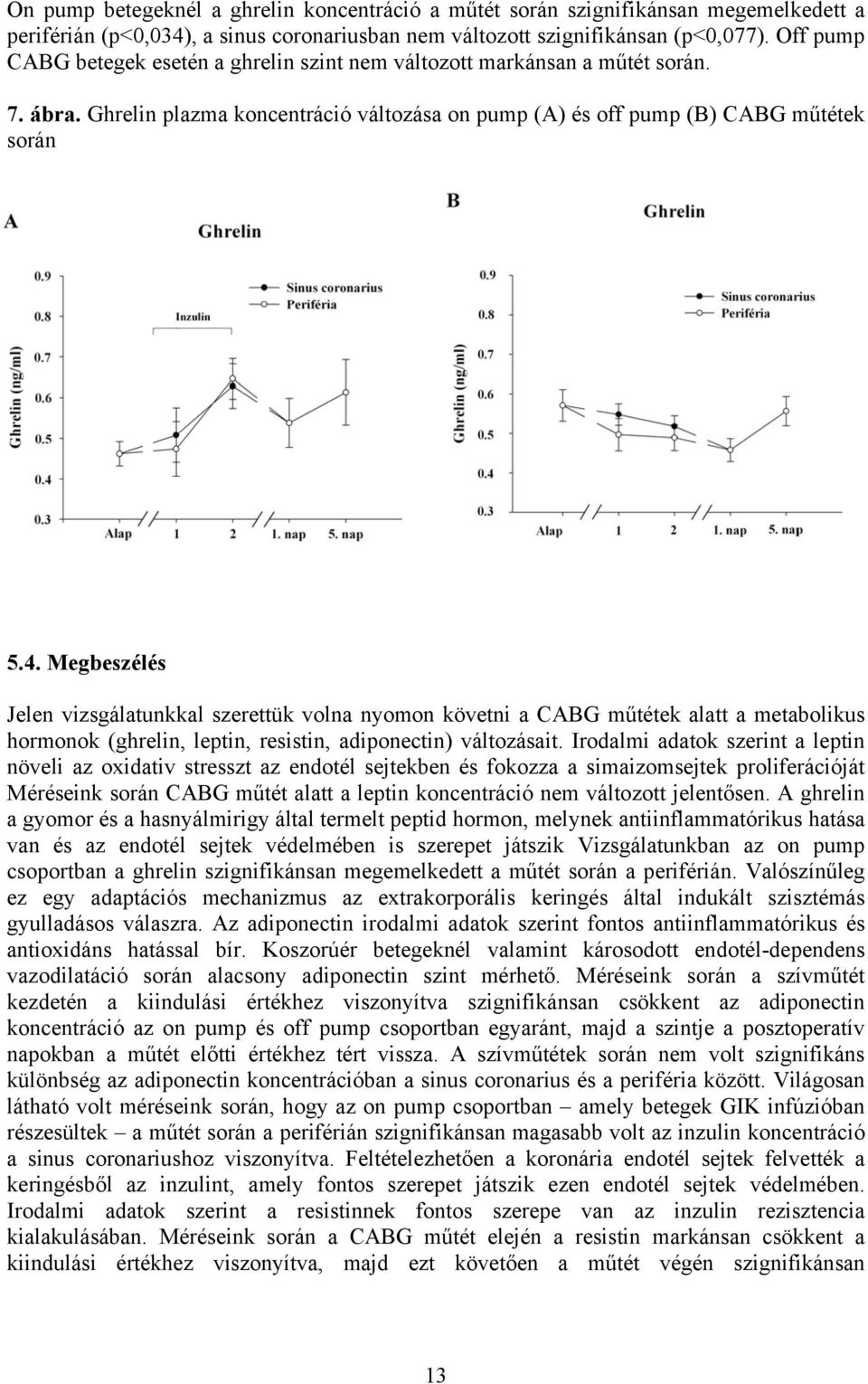 Megbeszélés Jelen vizsgálatunkkal szerettük volna nyomon követni a CABG műtétek alatt a metabolikus hormonok (ghrelin, leptin, resistin, adiponectin) változásait.