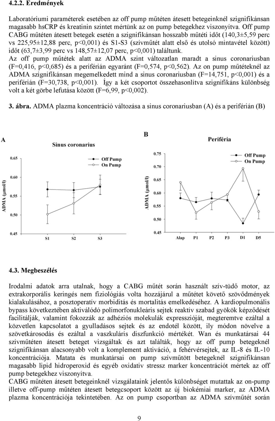 (63,7±3,99 perc vs 148,57±12,07 perc, p<0,001) találtunk.