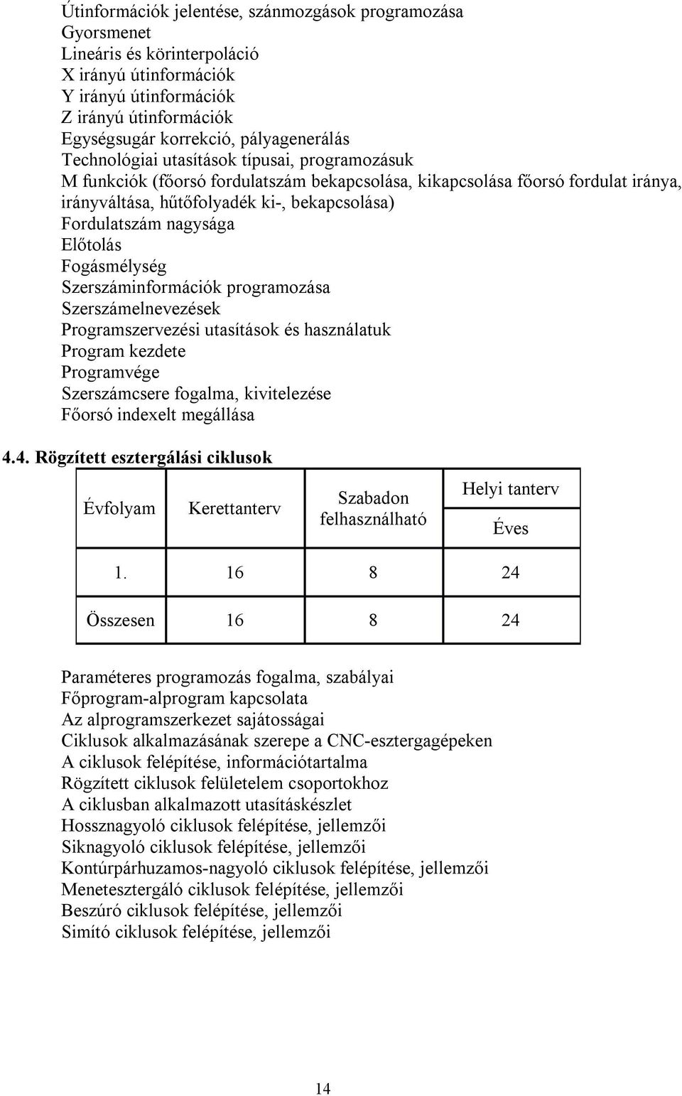 Előtolás Fogásmélység Szerszáminformációk programozása Szerszámelnevezések Programszervezési utasítások és használatuk Program kezdete Programvége Szerszámcsere fogalma, kivitelezése Főorsó indeelt