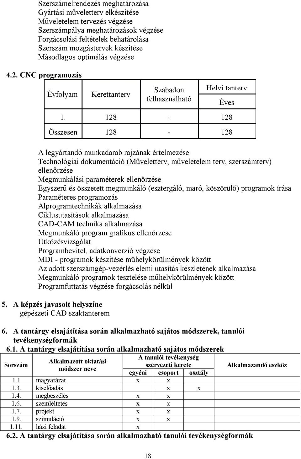 128-128 Összesen 128-128 A legyártandó munkadarab rajzának értelmezése Technológiai dokumentáció (Műveletterv, műveletelem terv, szerszámterv) ellenőrzése Megmunkálási paraméterek ellenőrzése