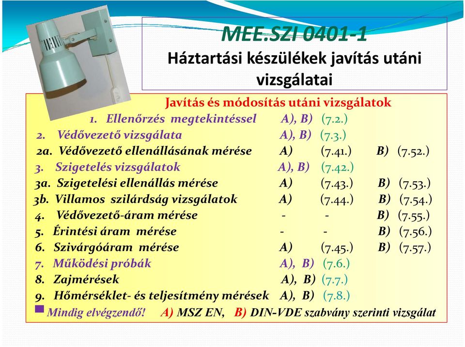 Szigetelési ellenállás mérése A) (7.43.) B) (7.53.) 3b. Villamos szilárdság vizsgálatok A) (7.44.) B) (7.54.) 4. Védővezető áram mérése B) (7.55.) 5.