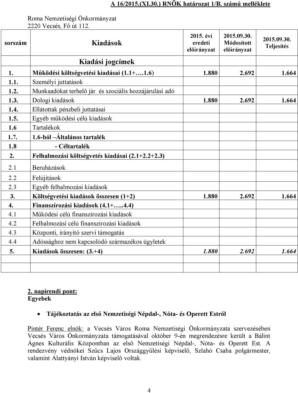 5. Egyéb működési célú kiadások 1.6 Tartalékok 1.7. 1.6-ból Általános tartalék 1.8 - Céltartalék 2. Felhalmozási költségvetés kiadásai (2.1+2.2+2.3) 2.1 Beruházások 2.2 Felújítások 2.