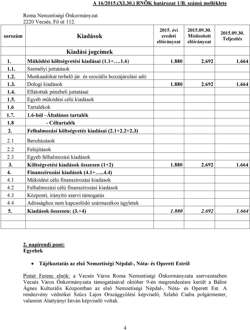 5. Egyéb működési célú kiadások 1.6 Tartalékok 1.7. 1.6-ból Általános tartalék 1.8 - Céltartalék 2. Felhalmozási költségvetés kiadásai (2.1+2.2+2.3) 2.1 Beruházások 2.2 Felújítások 2.