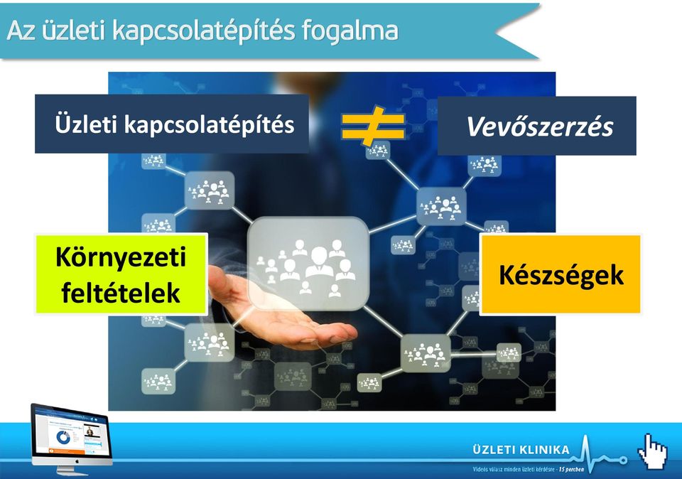 Üzleti kapcsolatépítés