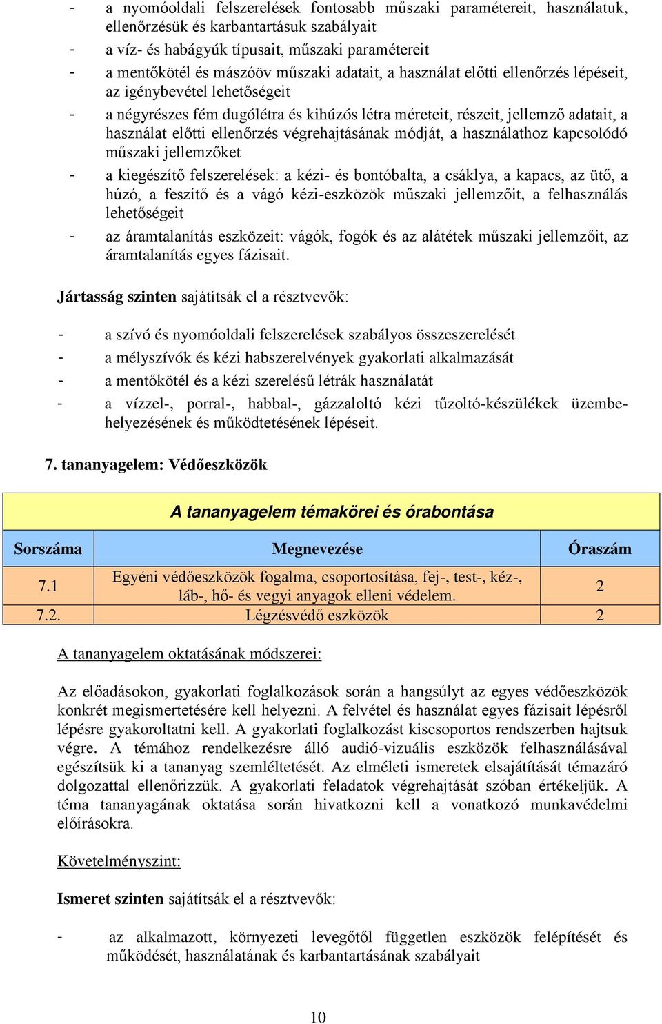 végrehajtásának módját, a használathoz kapcsolódó műszaki jellemzőket - a kiegészítő felszerelések: a kézi- és bontóbalta, a csáklya, a kapacs, az ütő, a húzó, a feszítő és a vágó kézi-eszközök