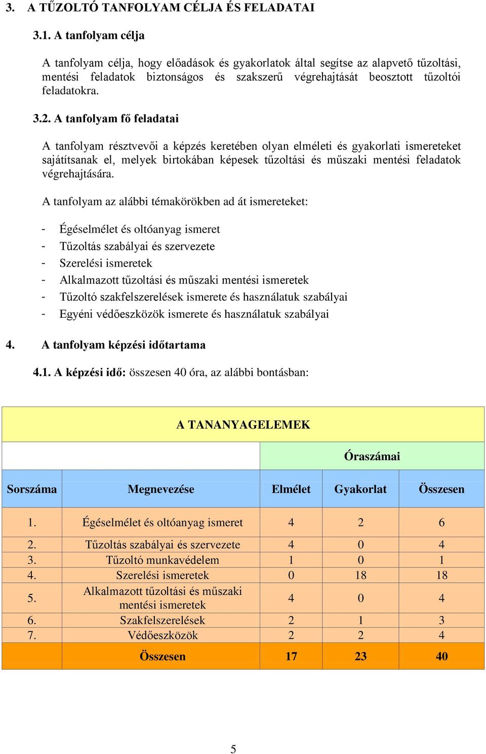 A tanfolyam fő feladatai A tanfolyam résztvevői a képzés keretében olyan elméleti és gyakorlati ismereteket sajátítsanak el, melyek birtokában képesek tűzoltási és műszaki mentési feladatok