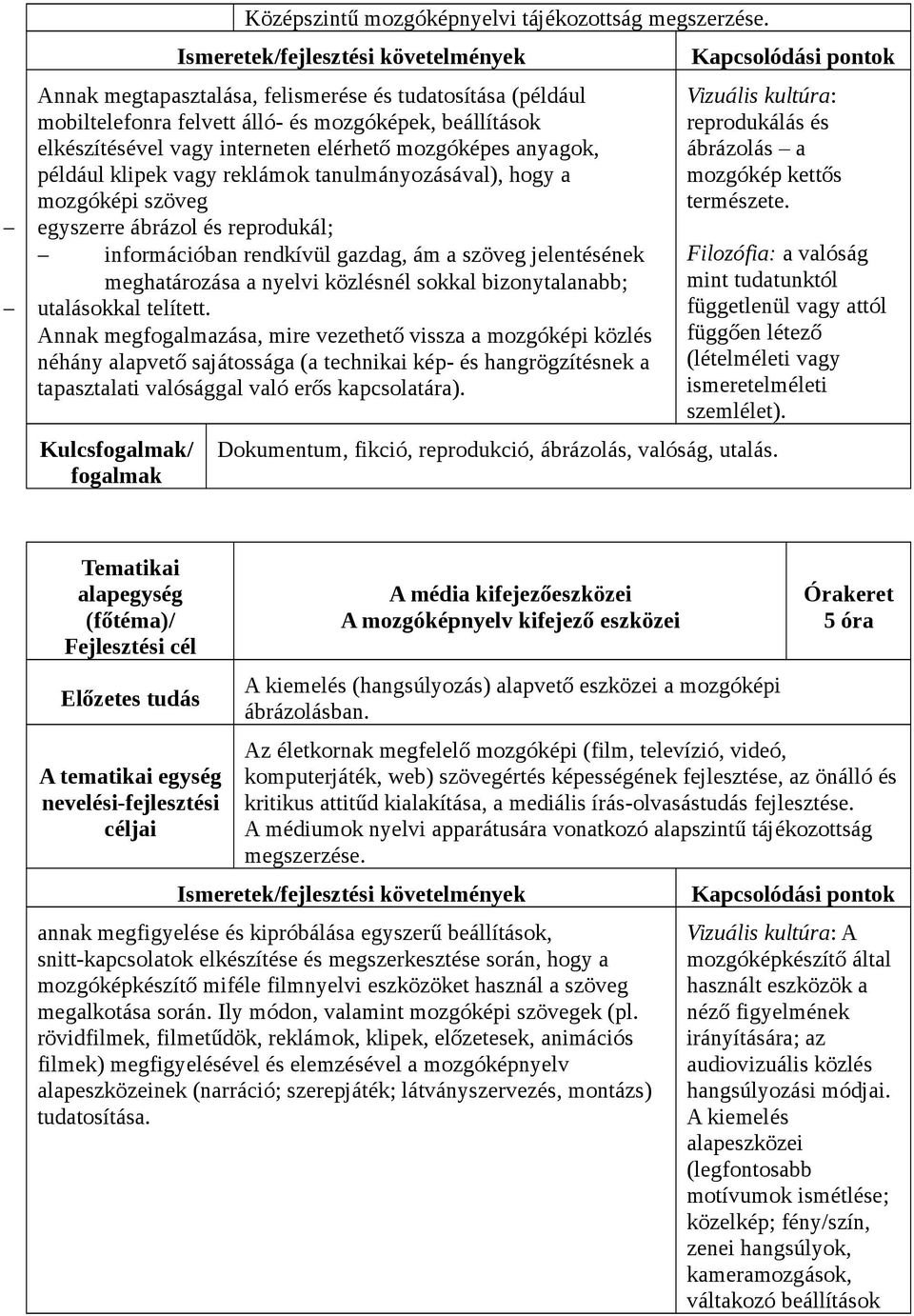 mozgóképes anyagok, például klipek vagy reklámok tanulmányozásával), hogy a mozgóképi szöveg egyszerre ábrázol és reprodukál; információban rendkívül gazdag, ám a szöveg jelentésének meghatározása a