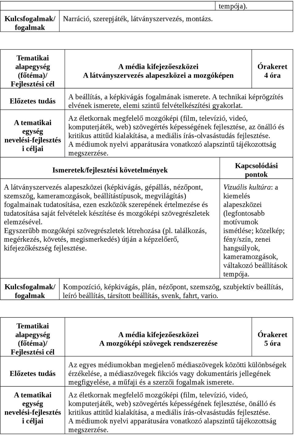 A technikai képrögzítés elvének ismerete, elemi szintű felvételkészítési gyakorlat.