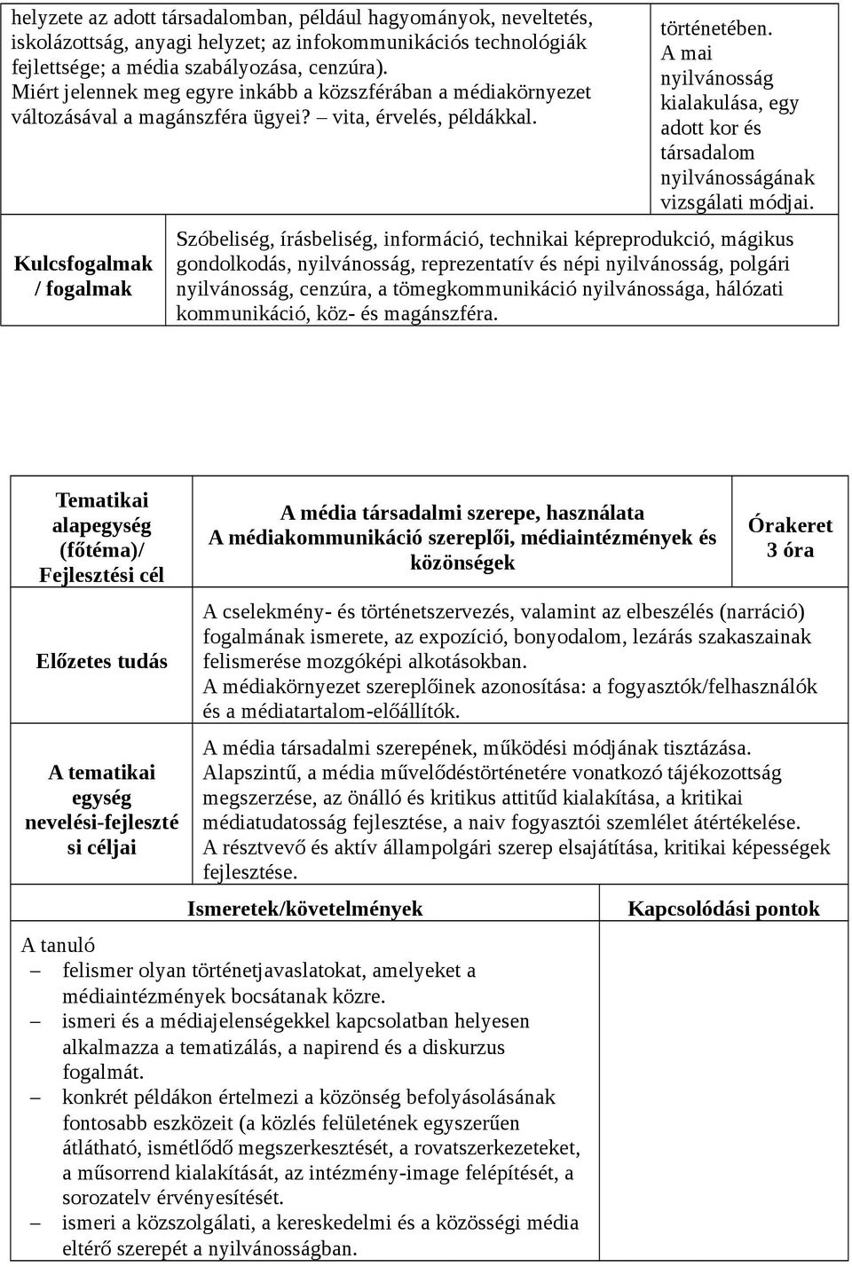 A mai nyilvánosság kialakulása, egy adott kor és társadalom nyilvánosságának vizsgálati módjai.