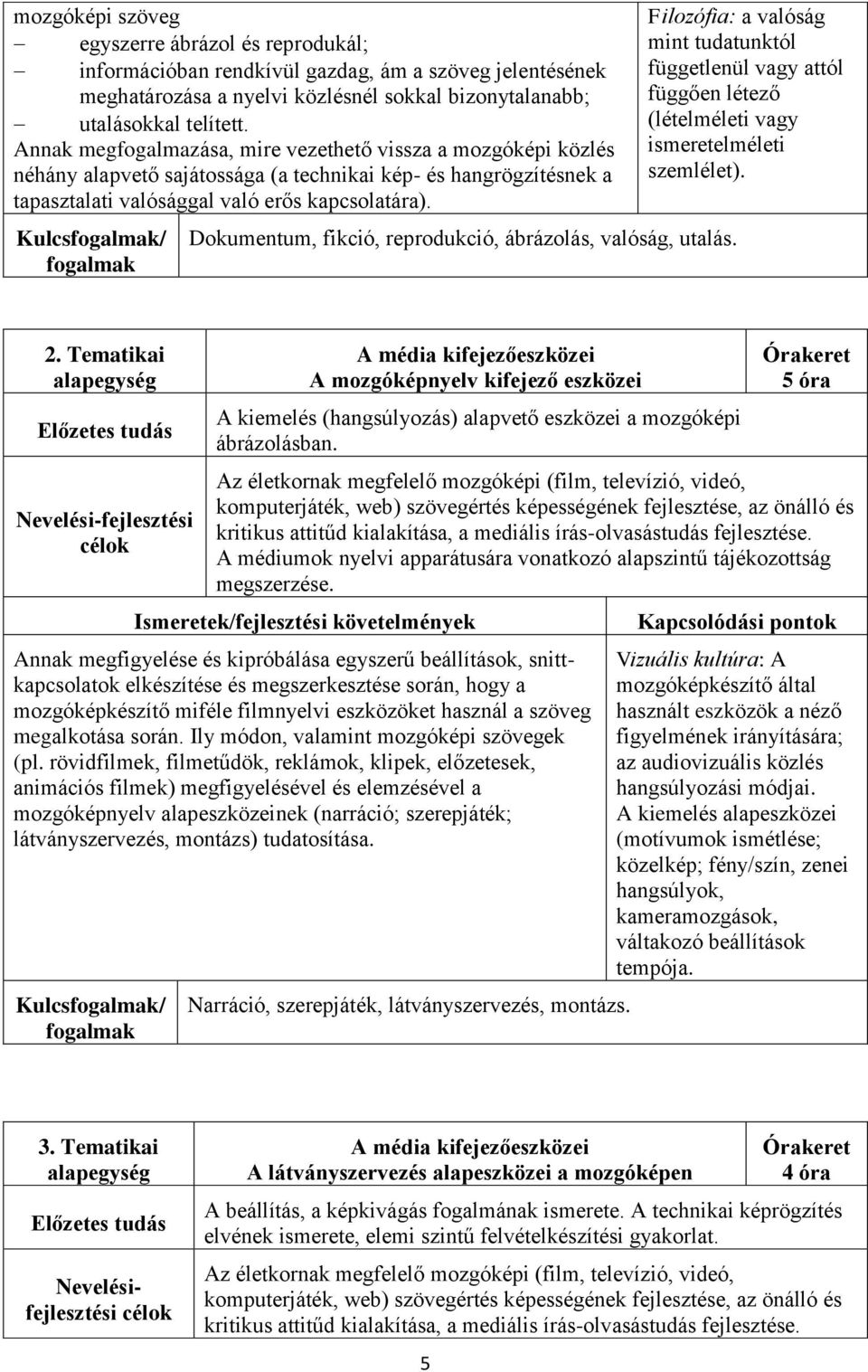 Dokumentum, fikció, reprodukció, ábrázolás, valóság, utalás. Filozófia: a valóság mint tudatunktól függetlenül vagy attól függően létező (lételméleti vagy ismeretelméleti szemlélet). 2.