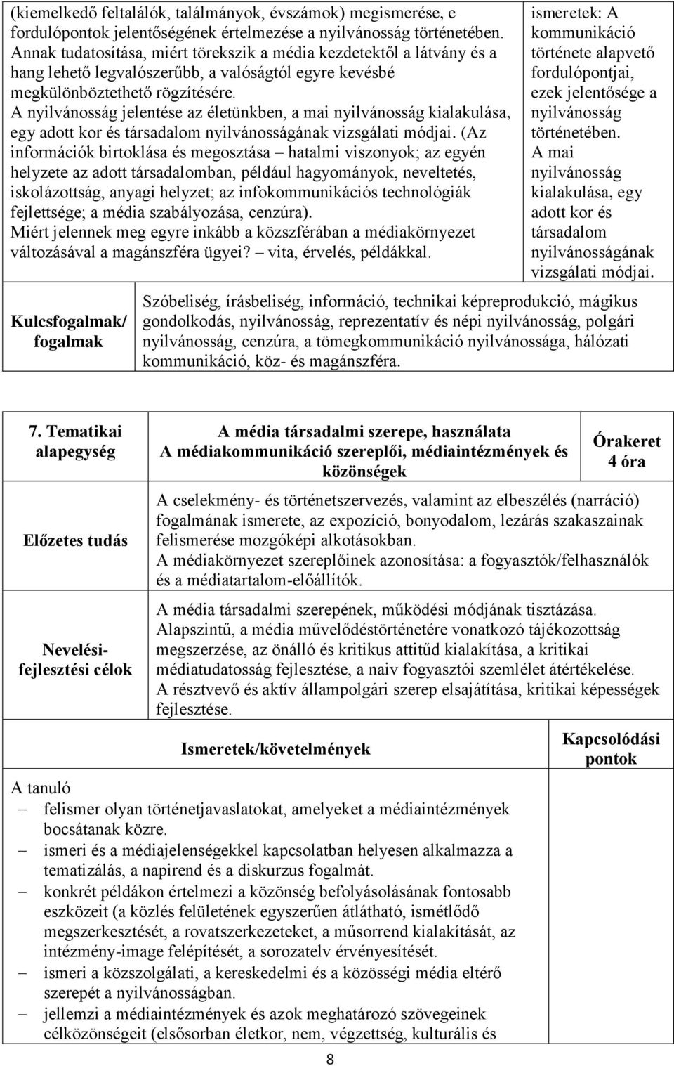 A nyilvánosság jelentése az életünkben, a mai nyilvánosság kialakulása, egy adott kor és társadalom nyilvánosságának vizsgálati módjai.