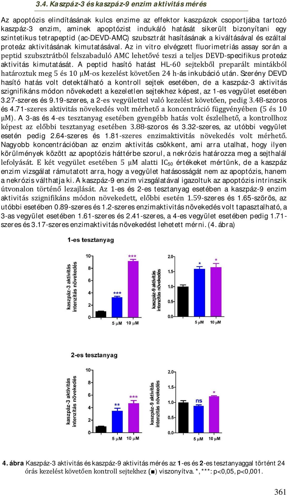 Az in vitro elvégzett fluorimetriás assay során a peptid szubsztrátból felszabaduló AMC lehetővé teszi a teljes DEVD-specifikus proteáz aktivitás kimutatását.