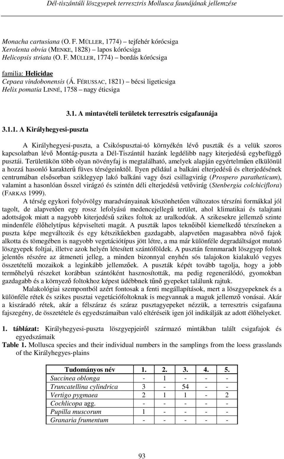 21) bécsi ligeticsiga Helix pomatia LINNÉ, 1758 nagy éticsiga 3.1.1. A Királyhegyesi-puszta 3.1. A mintavételi területek terresztris csigafaunája A Királyhegyesi-puszta, a Csikóspusztai-tó környékén