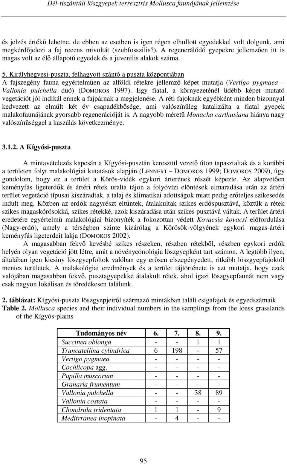 Királyhegyesi-puszta, felhagyott szántó a puszta központjában A fajszegény fauna egyértelműen az alföldi rétekre jellemző képet mutatja (Vertigo pygmaea Vallonia pulchella duó) (DOMOKOS 1997).