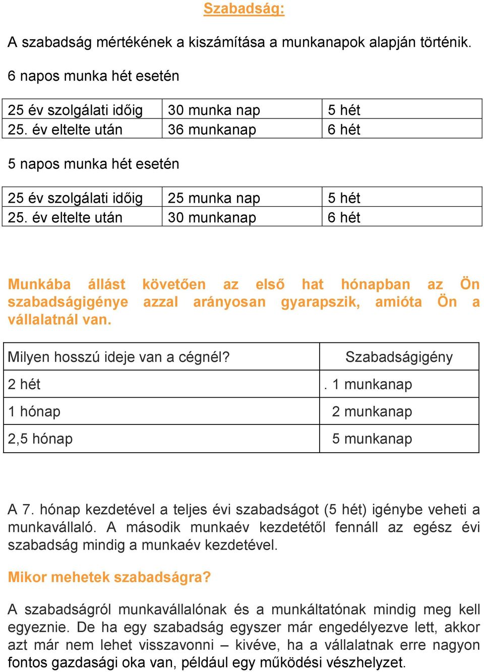 év eltelte után 30 munkanap 6 hét Munkába állást követően az első hat hónapban az Ön szabadságigénye azzal arányosan gyarapszik, amióta Ön a vállalatnál van. Milyen hosszú ideje van a cégnél?