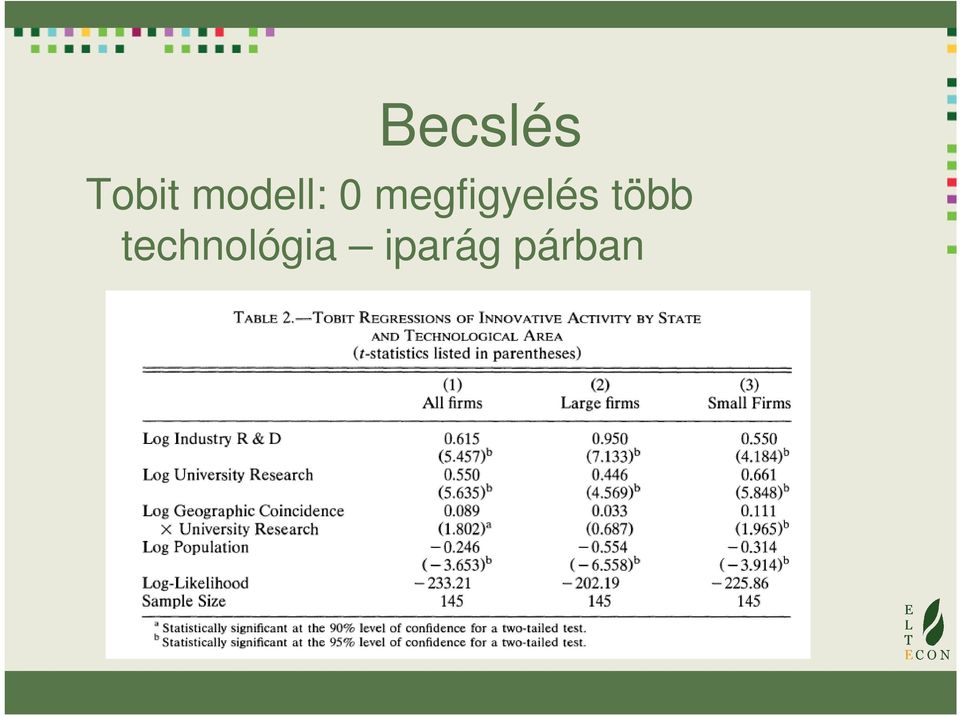 megfigyelés több