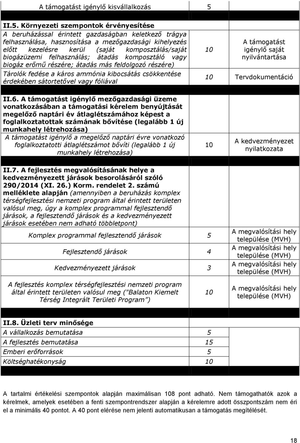 biogázüzemi felhasználás; átadás komposztáló vagy biogáz erőmű részére; átadás más feldolgozó részére) Tárolók fedése a káros ammónia kibocsátás csökkentése érdekében sátortetővel vagy fóliával 10 A