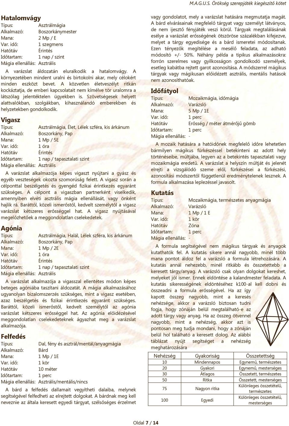 A közvetlen életveszélyt ritkán kockáztatja, de emberi kapcsolatait nem kímélve tör uralomra a látszólag jelentéktelen ügyekben is.