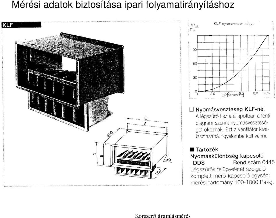 biztosítása