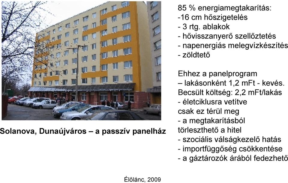 passzív panelház Ehhez a panelprogram lakásonként 1,2 mft - kevés.