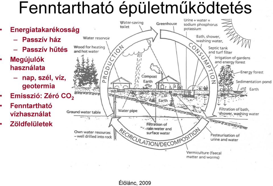 Megújulók használata nap, szél, víz,