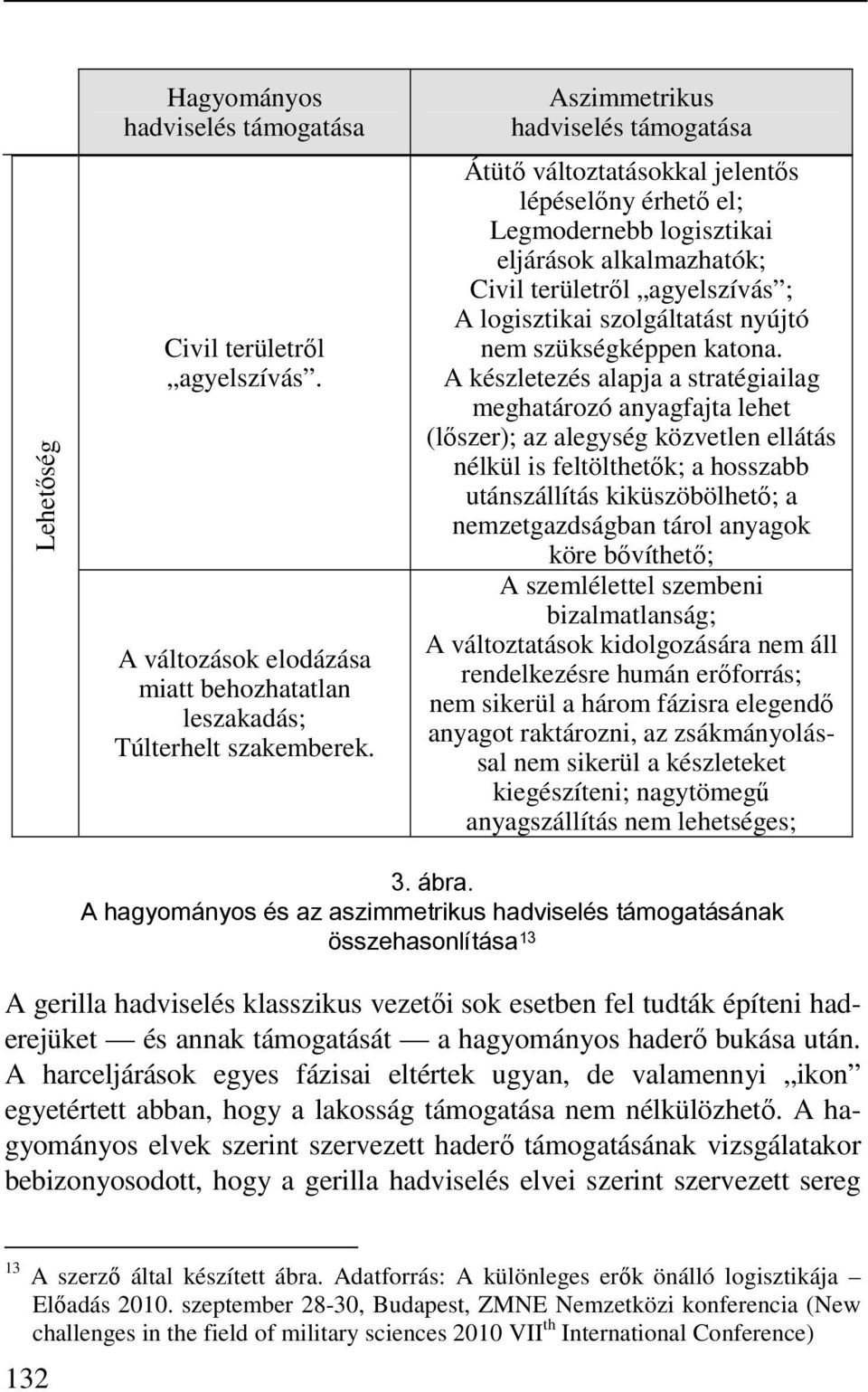 nyújtó nem szükségképpen katona.