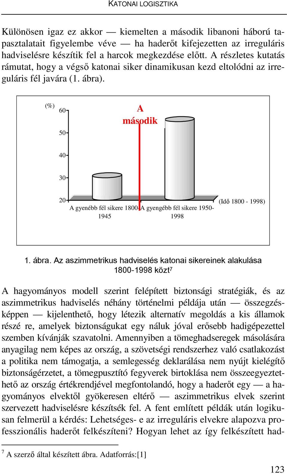 (%) 60 50 A második 40 30 20 A gyenébb fél sikere 1800-A gyengébb fél sikere 1950-1945 1998 (Idő 1800-1998) 1. ábra.