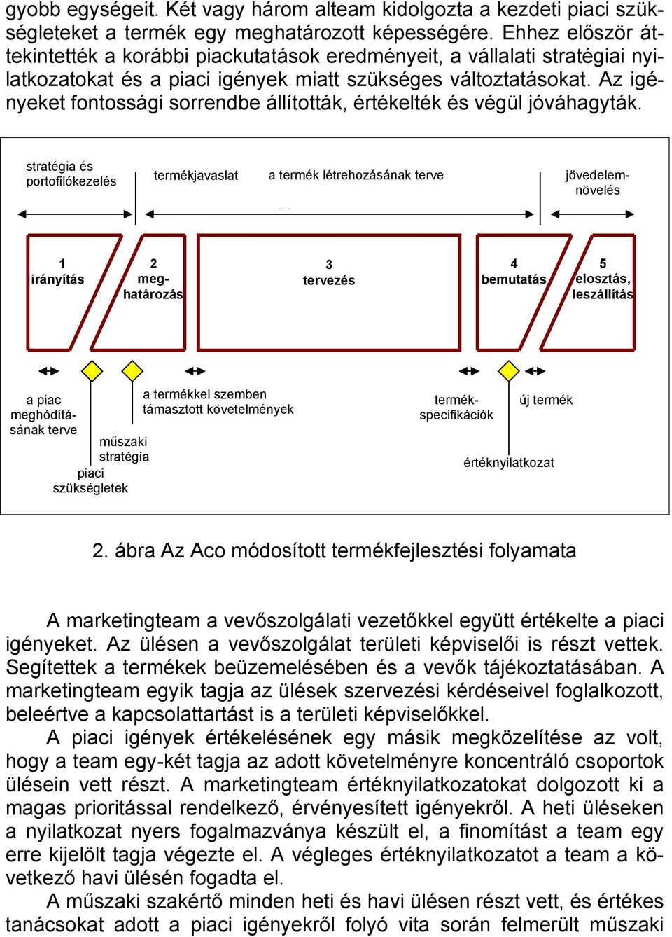 Az igényeket fontossági sorrendbe állították, értékelték és végül jóváhagyták.