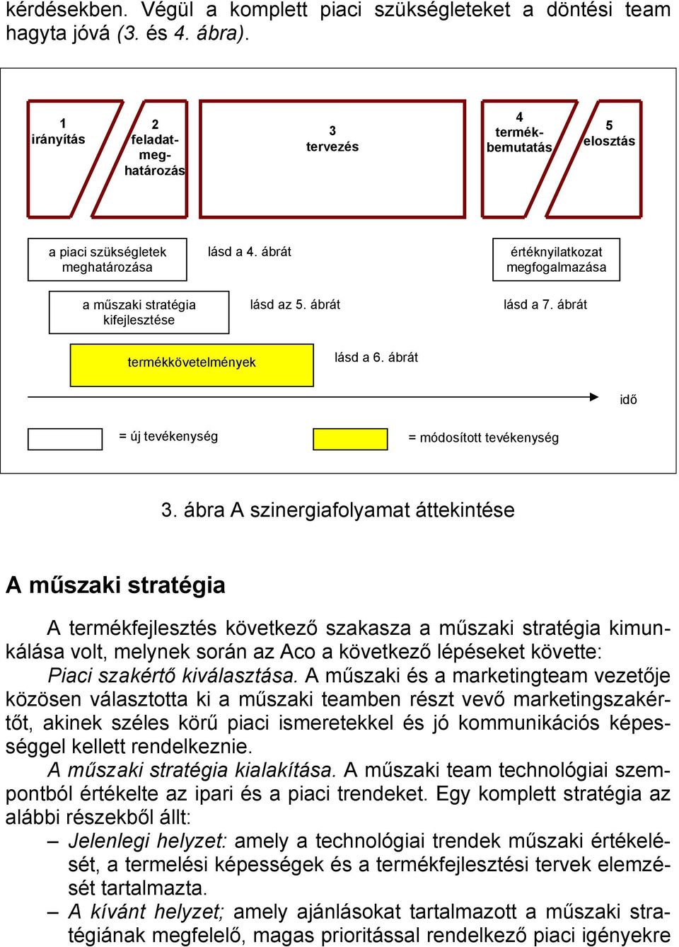 ábrát lásd a 7. ábrát termékkövetelmények lásd a 6. ábrát idő = új tevékenység = módosított tevékenység 3.