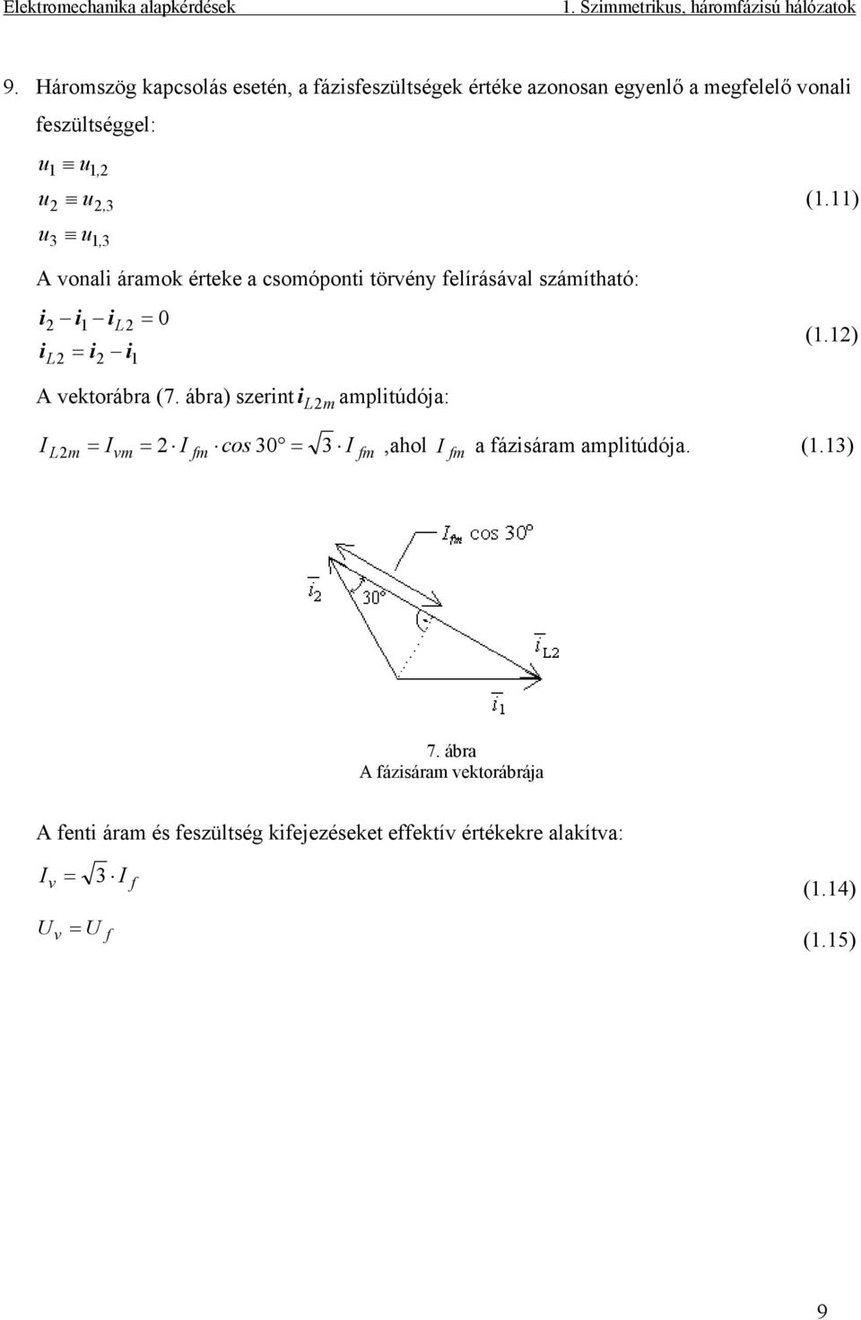 vonali áramok érteke a csomóponti törvény felírásával számítható: i i1 il = 0 i L = i i 1 A vektorábra (7.