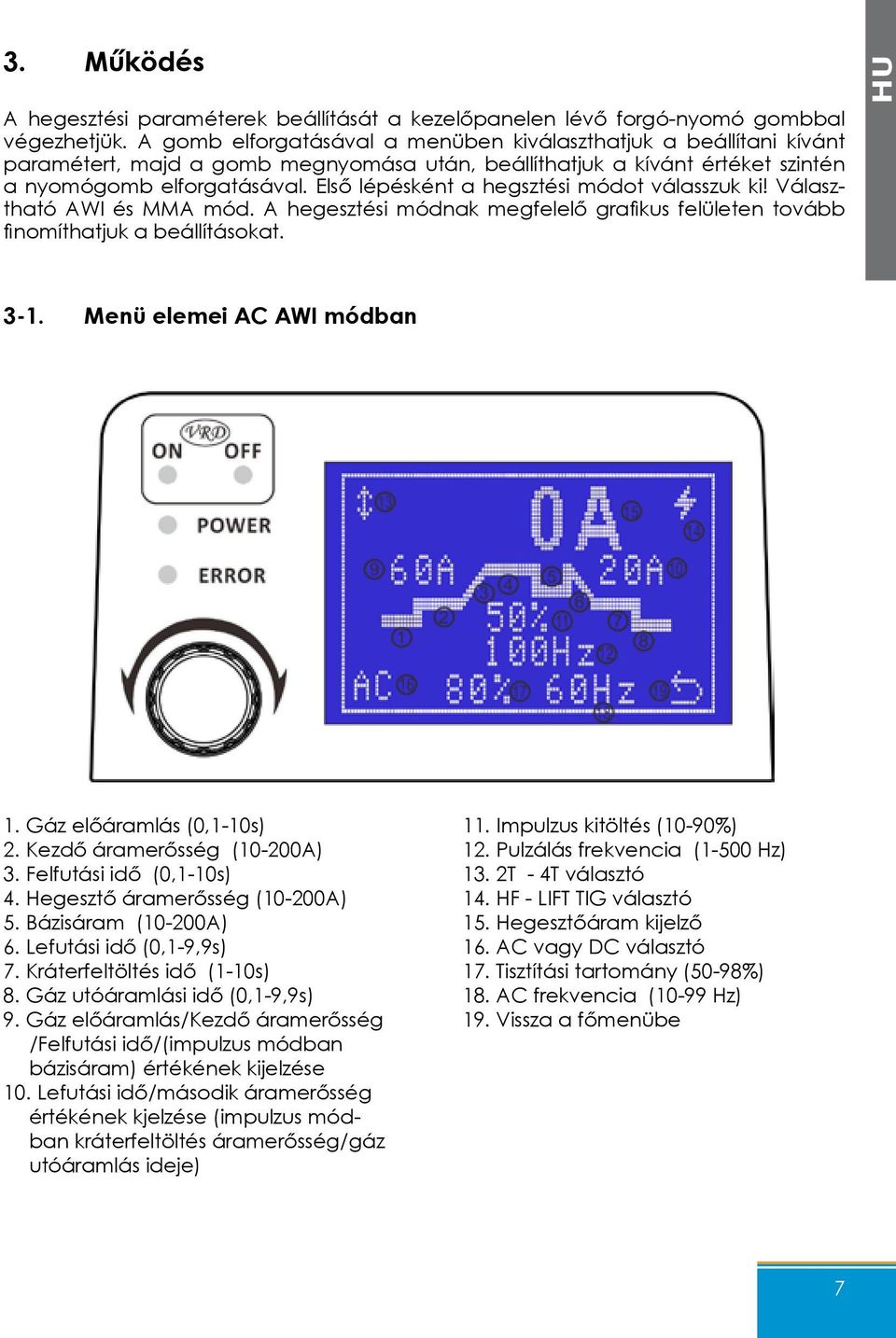 Első lépésként a hegsztési módot válasszuk ki! Választható AWI és MMA mód. A hegesztési módnak megfelelő grafikus felületen tovább finomíthatjuk a beállításokat. HU 3-1. Menü elemei AC AWI módban 1.