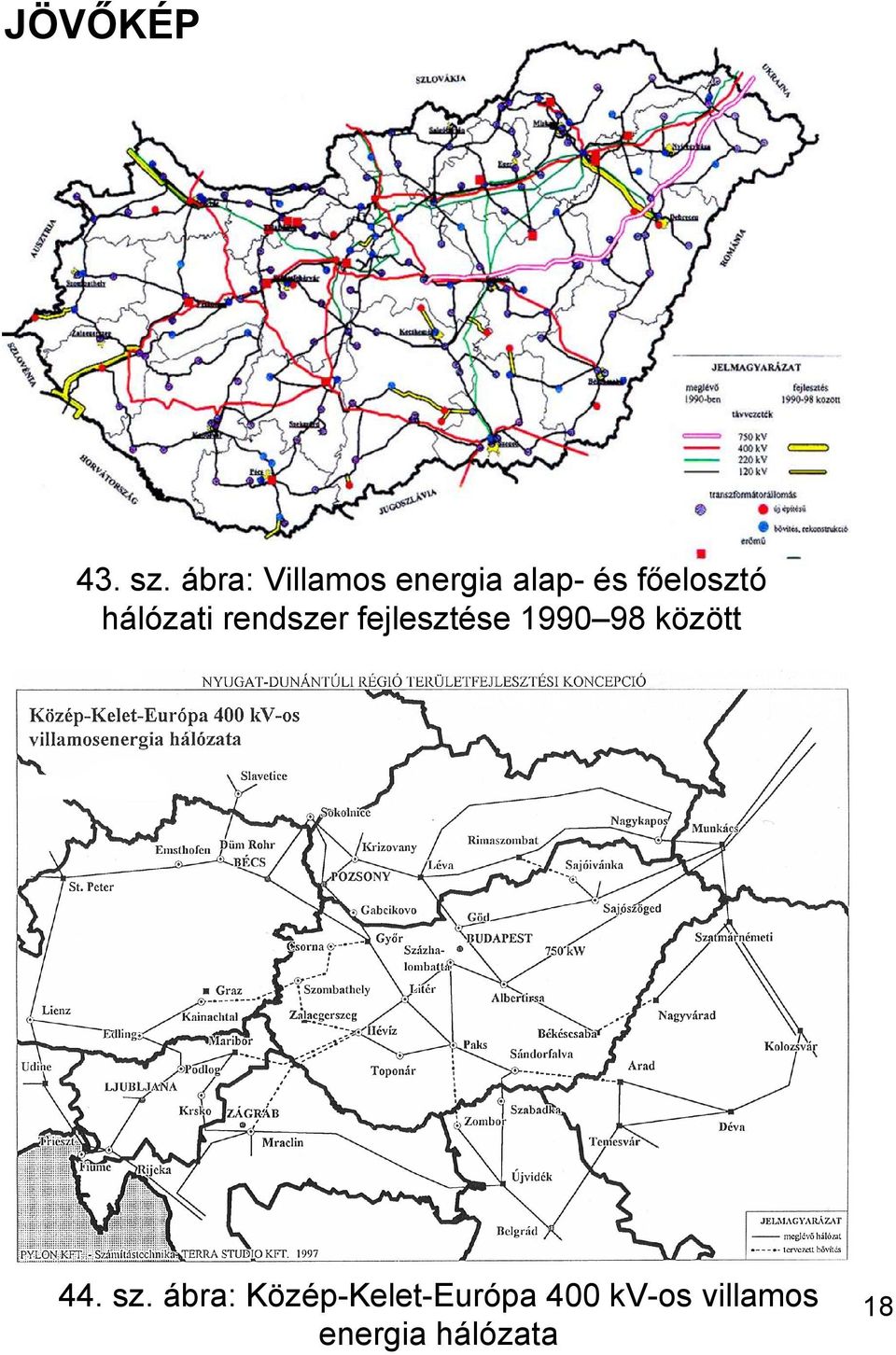 hálózati rendszer fejlesztése 1990 98