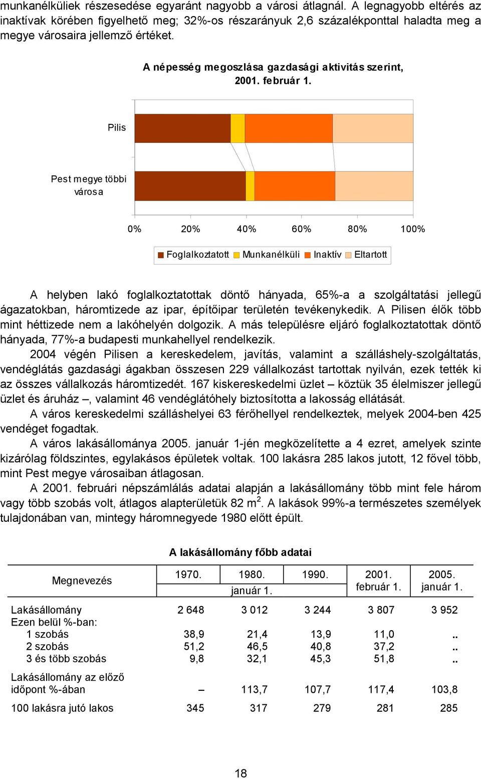 A népesség megoszlása gazdasági aktivitás szerint, 2001. február 1.