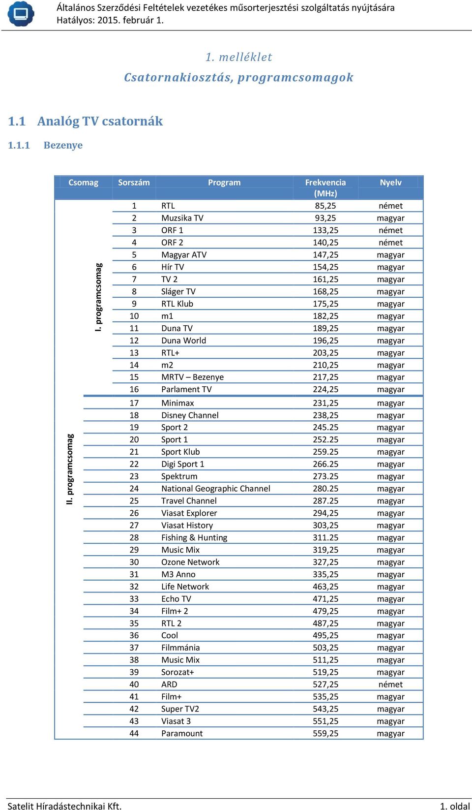 1.1 Analóg TV csatornák - PDF Free Download