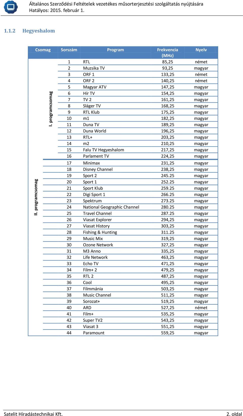 1.1 Analóg TV csatornák - PDF Free Download