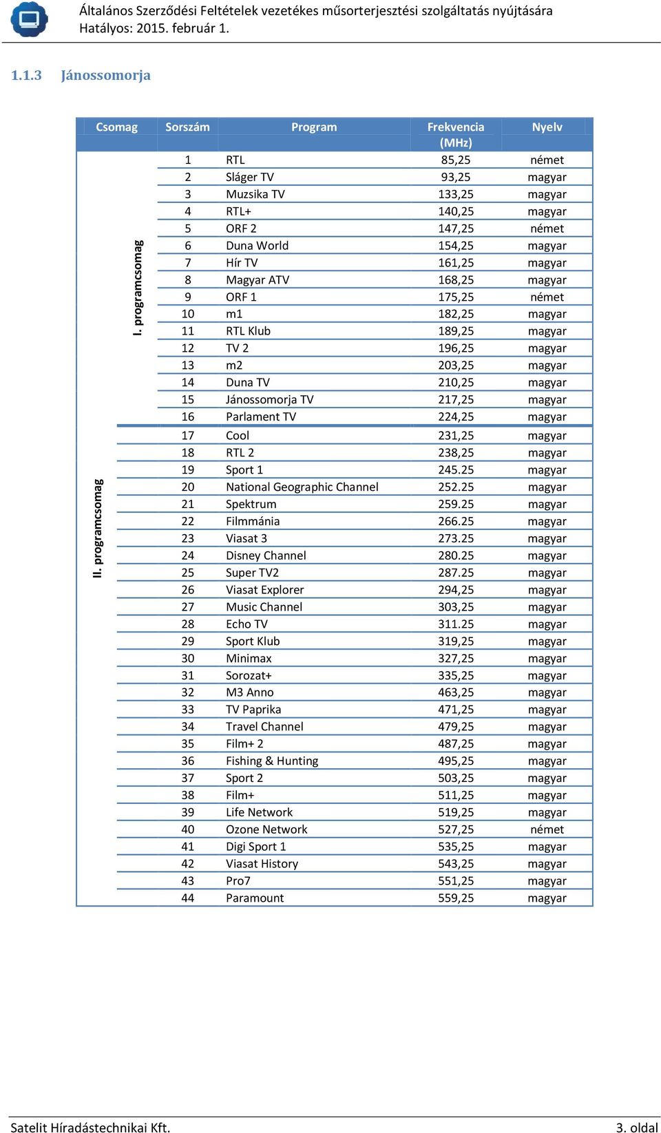 25 21 Spektrum 259.25 22 Filmmánia 266.25 23 Viasat 3 273.25 24 Disney Channel 280.25 25 Super TV2 287.25 26 Viasat Explorer 294,25 27 Music Channel 303,25 28 Echo TV 311.