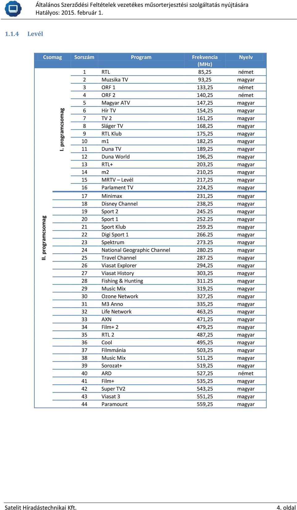 1.1 Analóg TV csatornák - PDF Free Download