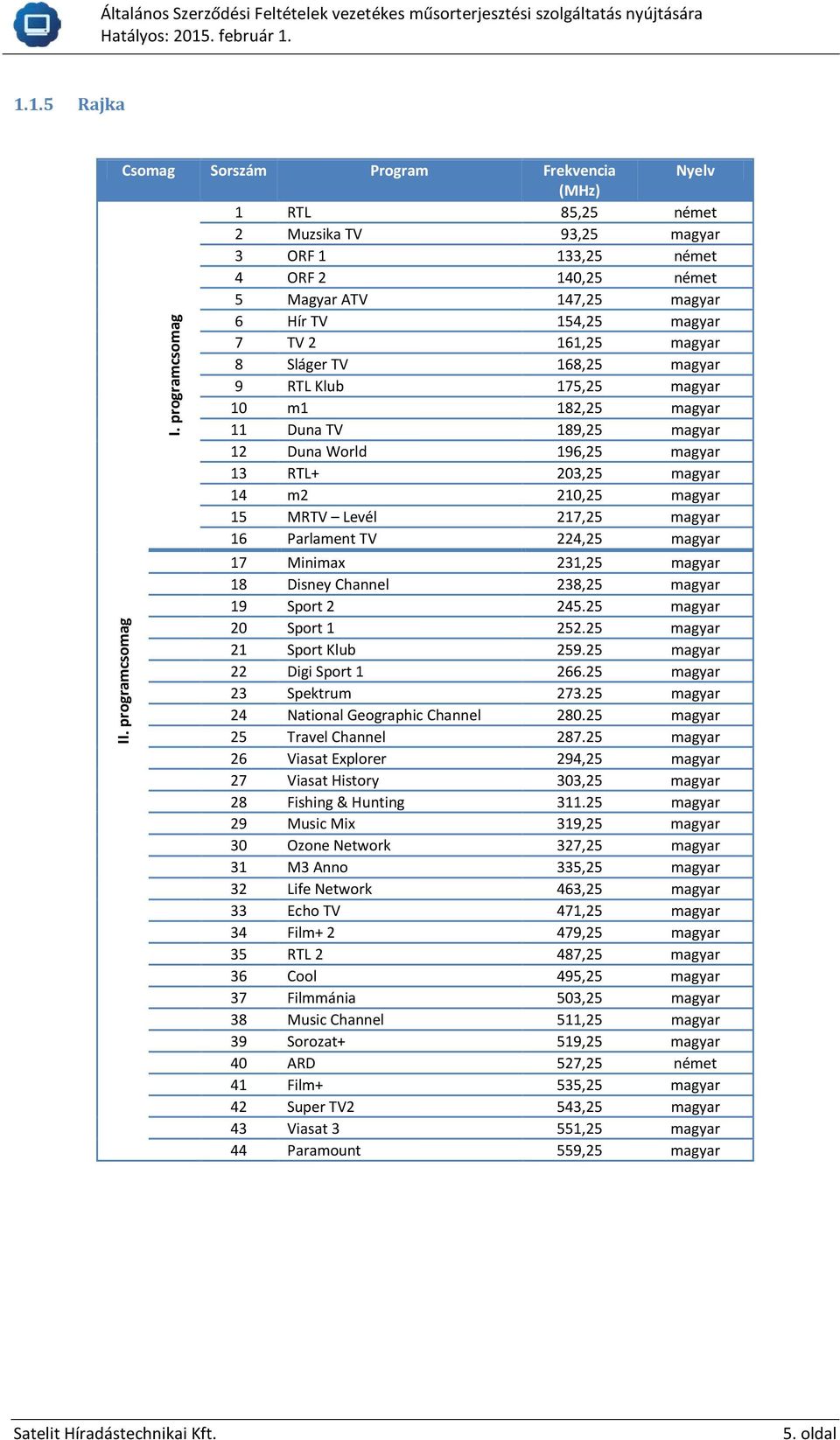 1.1 Analóg TV csatornák - PDF Free Download