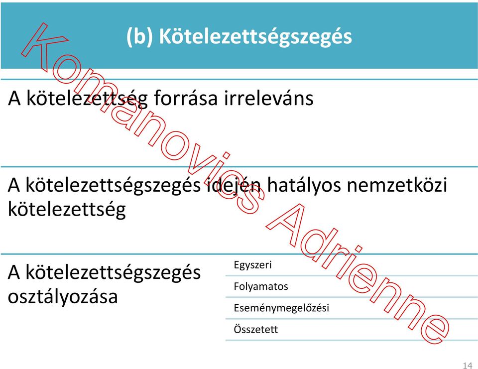 nemzetközi kötelezettség A kötelezettségszegés