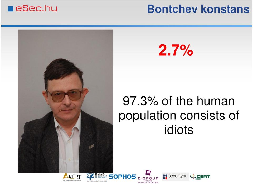 3% of the human