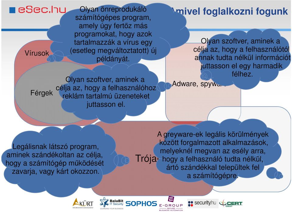 Amivel foglalkozni fogunk Olyan szoftver, aminek a célja az, hogy a felhasználótól annak tudta nélkül információt juttasson el egy harmadik félhez.