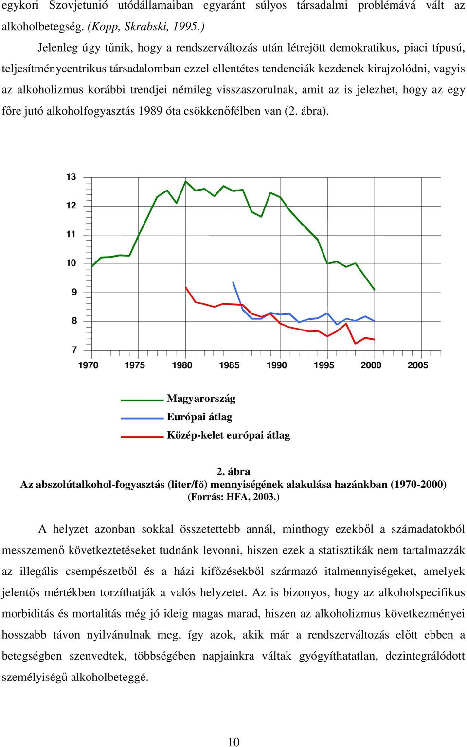 korábbi trendjei némileg visszaszorulnak, amit az is jelezhet, hogy az egy fıre jutó alkoholfogyasztás 1989 óta csökkenıfélben van (2. ábra).