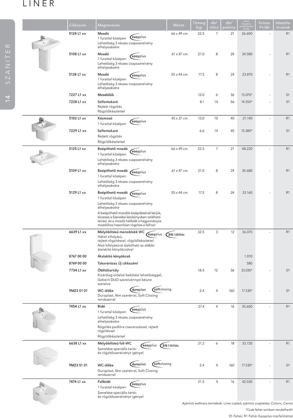 070* - 01 7228 L1 xx Szifontakaró Rejtett rögzítés Rögzítőkészlettel 8.1 14 56 14.550* - 01 5102 L1 xx Kézmosó 13.0 10 40 21.140 - R1 6.6 14 45 15.380* - 01 66 x 49 cm 22.5 7 21 48.