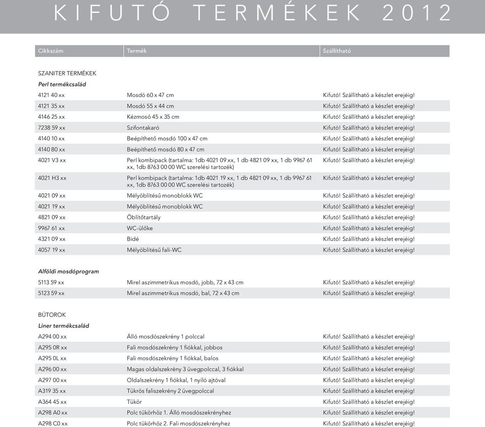 4021 H3 xx Perl kombipack (tartalma: 1db 4021 19 xx, 1 db 4821 09 xx, 1 db 9967 61 xx, 1db 8763 00 00 WC szerelési tartozék) 4021 09 xx Mélyöblítésű monoblokk WC 4021 19 xx Mélyöblítésű monoblokk WC