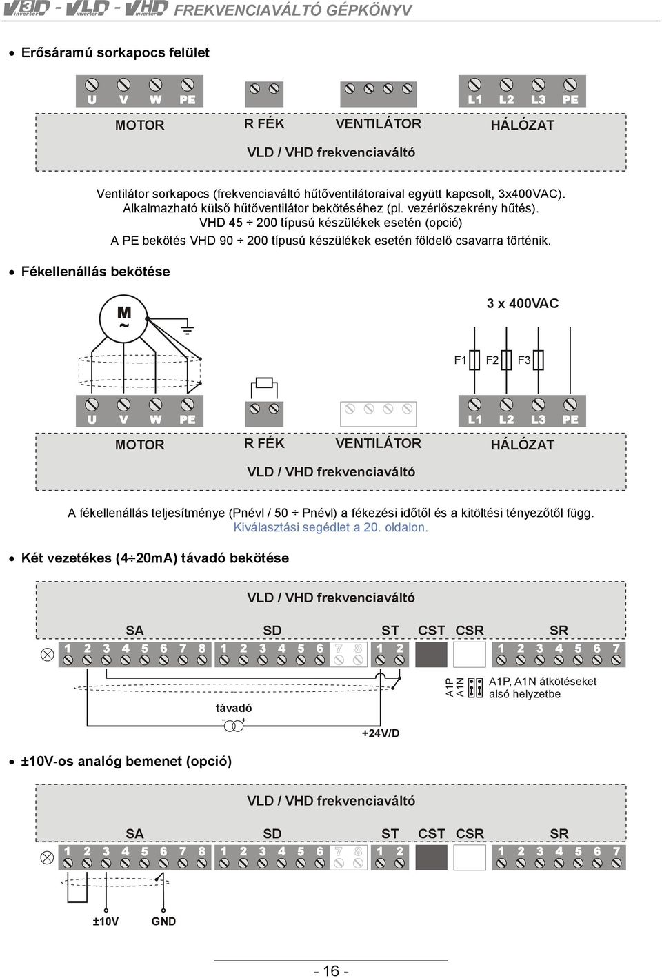 VHD 45 200 típusú készülékek esetén (opció) A PE bekötés VHD 90 200 típusú készülékek esetén földelő csavarra történik.