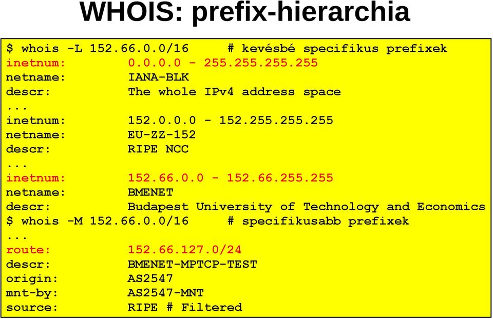 .. inetnum: 152.66.0.0-152.66.255.255 netname: BMENET descr: Budapest University of Technology and Economics $ whois -M 152.66.0.0/16 # specifikusabb prefixek.