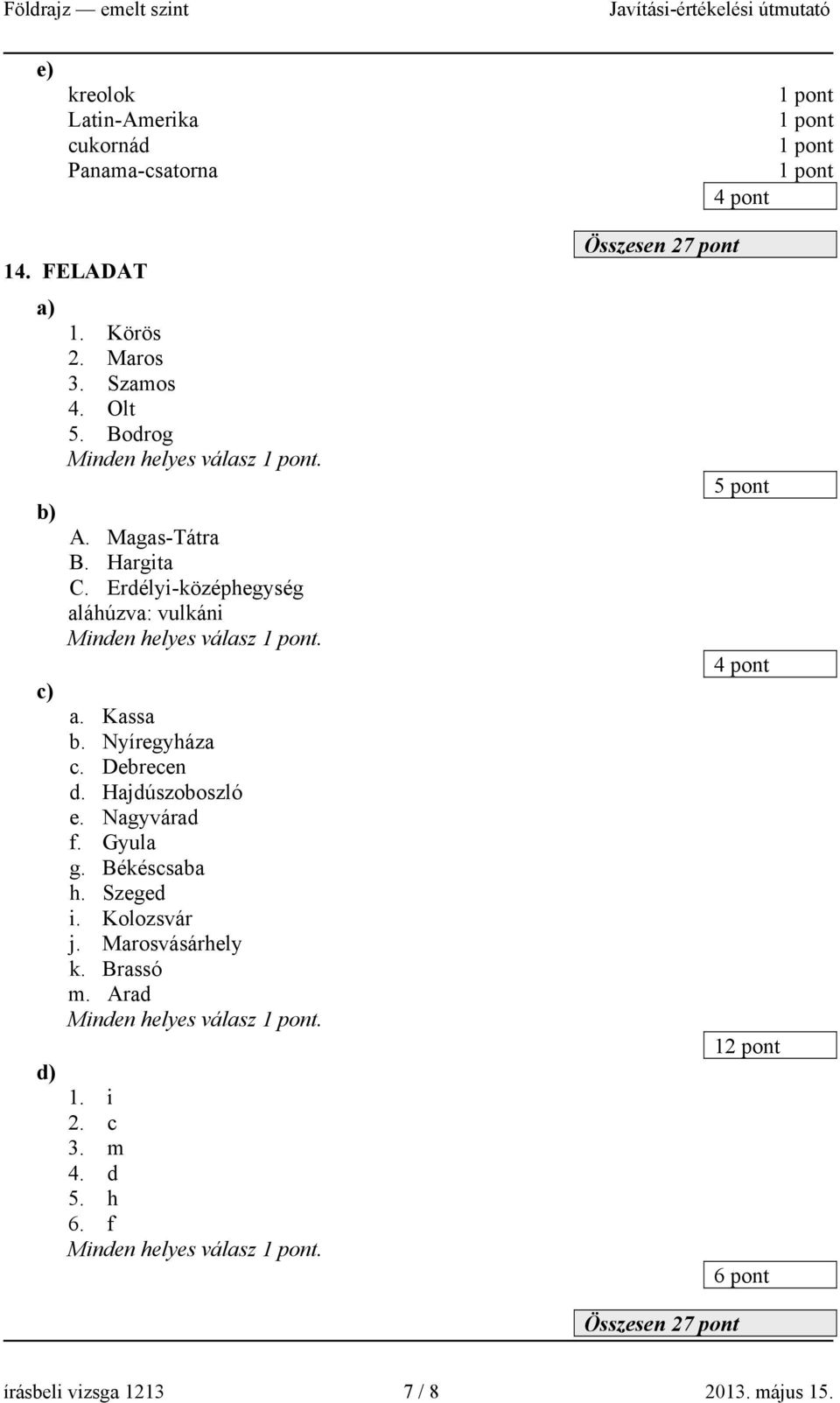 Hajdúszoboszló e. Nagyvárad f. Gyula g. Békéscsaba h. Szeged i. Kolozsvár j. Marosvásárhely k. Brassó m. Arad Minden helyes válasz. 1.